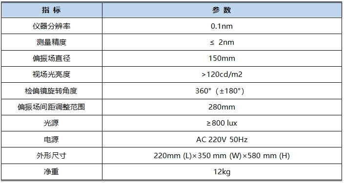 智能偏光應力儀技術(shù)指標